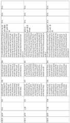 Figure GDA0002992446570002031