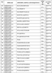 Figure imgf000455_0001