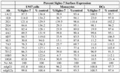Figure imgf000249_0001