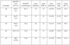 Figure imgf000051_0001