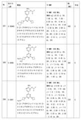 Figure 2023011775000282