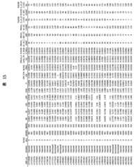 Figure 2022033877000186