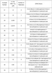 Figure imgf000179_0001