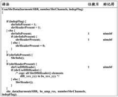 Figure BDA0000414947730000232