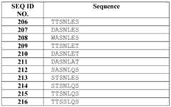 Figure imgf000096_0002