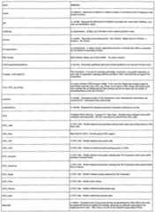 Figure imgf000015_0001