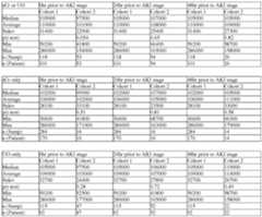 Figure imgf000195_0001