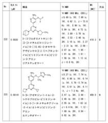 Figure 2023011775000295