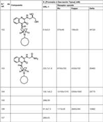 Figure imgf000215_0001