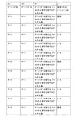 Figure 0007402800000055