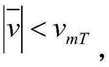 Figure GDA0003049314910000022