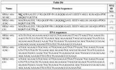 Figure imgf000089_0001