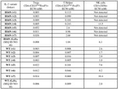 Figure imgf000176_0002
