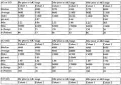 Figure imgf000146_0002