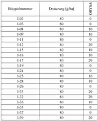 Figure imgf000131_0002
