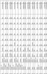 Figure imgf000093_0001