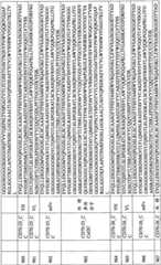 Figure BPA0000256061330002581