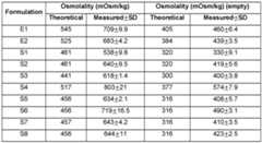 Figure imgf000072_0001
