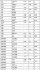 Figure imgf000284_0001