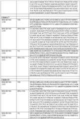 Figure imgf000210_0001