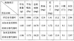 Figure S2008100659649D00052