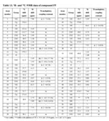 Figure imgf000283_0001