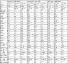 Figure imgf000154_0001