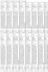 Figure imgf000211_0001