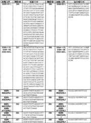 Figure BSA0000239808480001171