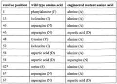 Figure imgf000115_0001