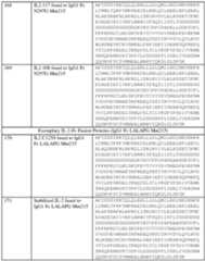 Figure imgf000213_0001