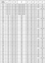 Figure imgf000041_0001