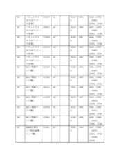 Figure 2022122923000043