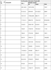 Figure imgf000196_0001