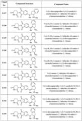 Figure imgf000120_0001