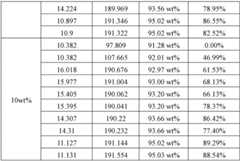 Figure BDA0000104031540000071