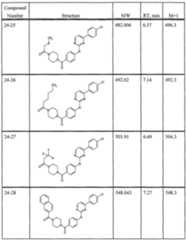Figure imgf000144_0001