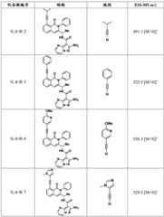 Figure BDA0003142399140003261