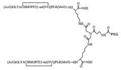 Figure 112011067676637-pct00086