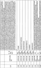 Figure BPA0000256061330002791