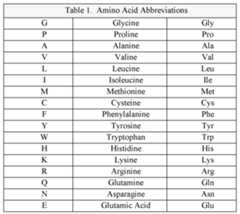 Figure imgf000014_0001