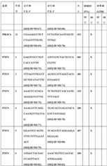 Figure BDA0000059233380000321