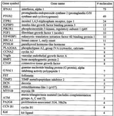 Figure imgf000086_0001