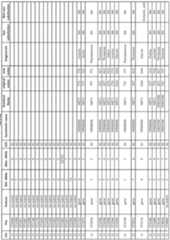 Figure imgf000388_0001