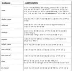 Figure 112008090697564-PCT00009