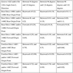 Figure imgf000034_0001