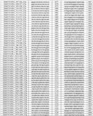 Figure imgf000192_0001