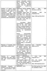 Figure imgf000259_0001