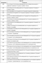 Figure imgf000083_0001