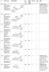 Figure imgf000114_0001